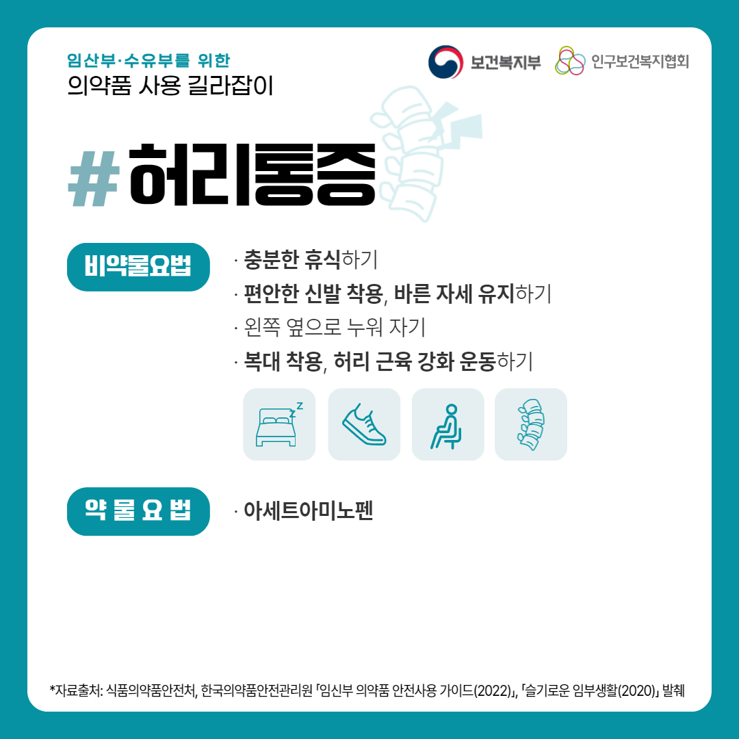 임산부·수유부를 위한 의약품 사용 길라잡이,보건복지부 로고,인구보건복지협회 로고,허리통증,비약물요법,· 충분한 휴식하기,· 편안한 신발 착용, 바른 자세 유지하기,· 왼쪽 옆으로 누워 자기,· 복대 착용, 허리 근육 강화 운동하기,약물요법,· 아세트아미노펜,*자료출처: 식품의약품안전처, 한국의약품안전관리원 「임신부 의약품 안전사용 가이드(2022)」, 「슬기로운 임부생활(2020)」 발췌