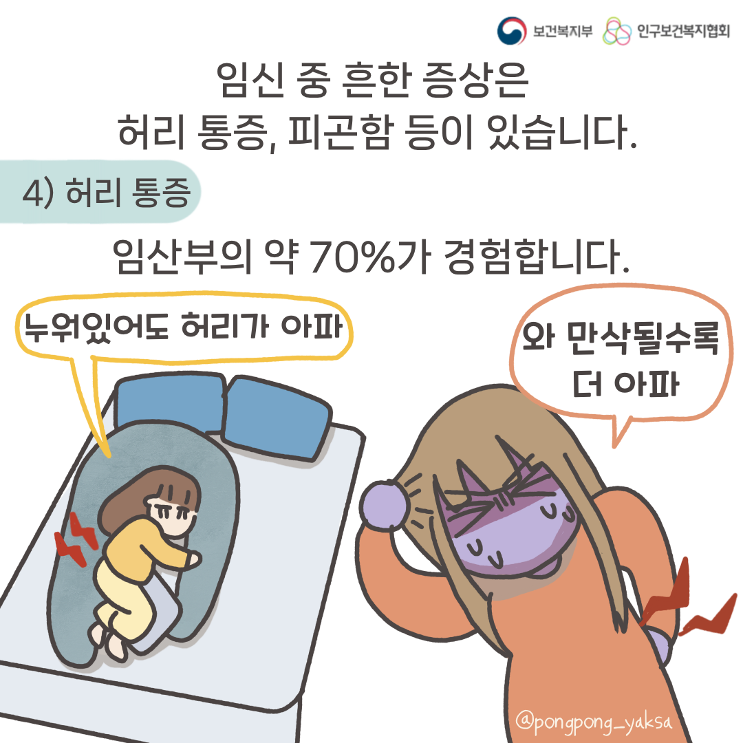 보건복지부 로고,인구보건복지협회 로고,임신 중 흔한 증상은 허리 통증, 피곤함 등이 있습니다,4)허리 통증,임산부의 약 70%가 경험합니다,누워있어도 허리가 아파,와 만삭될수록 더 아파,@pongpong_yaksa