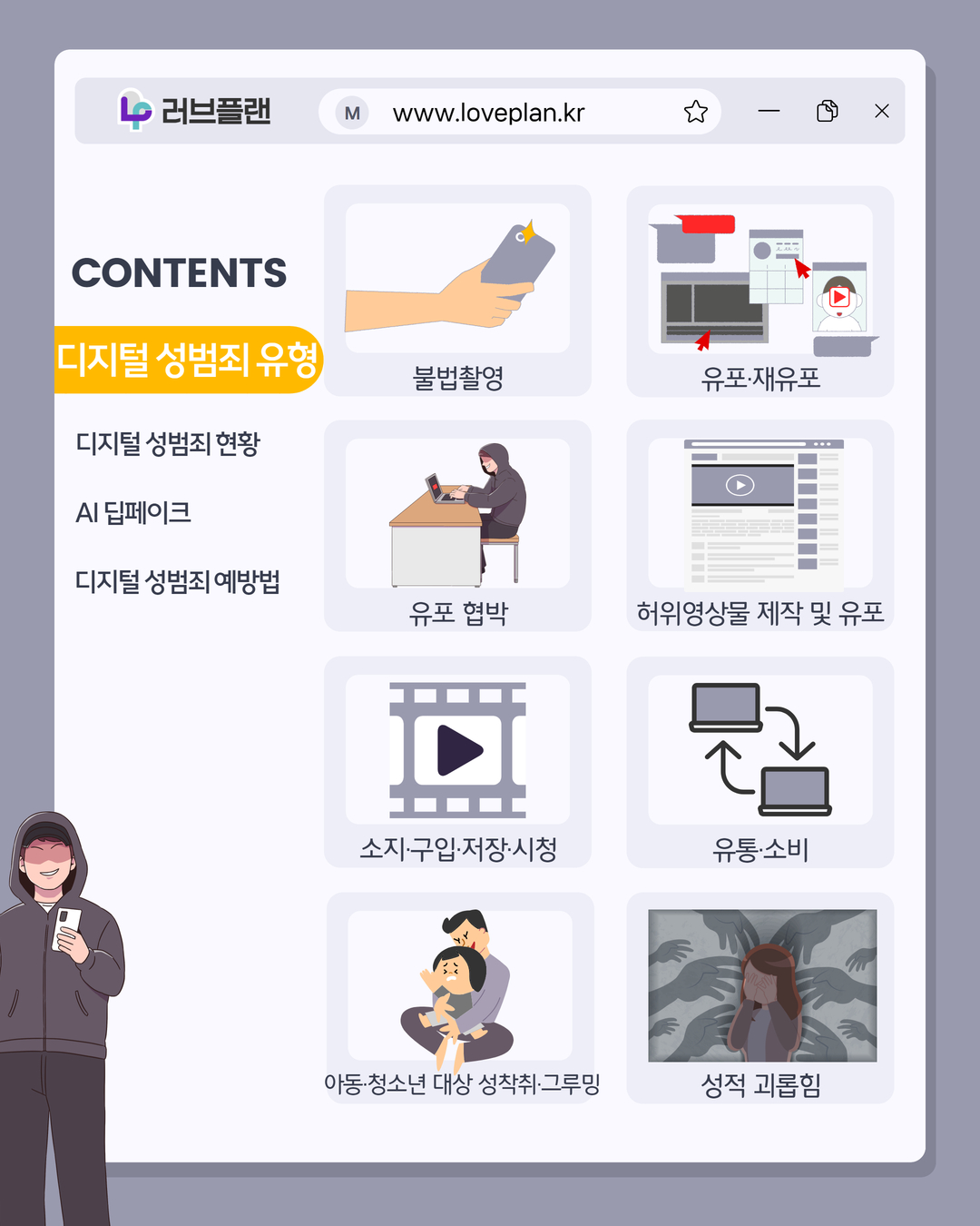 러브플랜 로고, www.loveplan.kr, contents, 디지털 성범죄 유형, 디지털 성범죄 현황, AI 딥페이크, 디지털 성범죄 예방법, 불법촬영, 유포재유포, 유포협박, 허위영상물 제작 및 유포, 소지 구입 저장 시청, 유통 소비, 아동청소년 대상 성착취 그루밍, 성적 괴롭힘