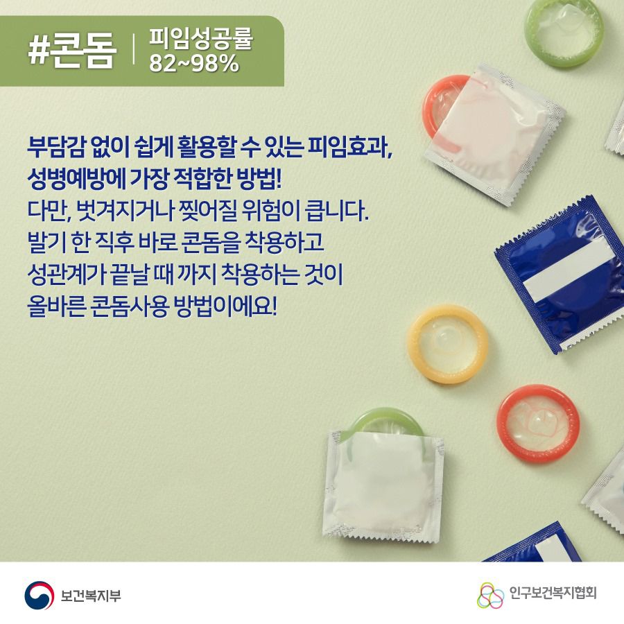 #콘돔 피임성공률82~98%, 부담감 없이 쉽게 활용할 수 있는 피임효과, 성병예방에 가장 적합한 방법! 다만, 벗겨지거나 찢어질 위험이 큽니다. 발기 한 직후 바로 콘돔을 착용하고 성관계가 끝날 때 까지 착용하는 것이 올바른 콘돔사용 방법이에요!