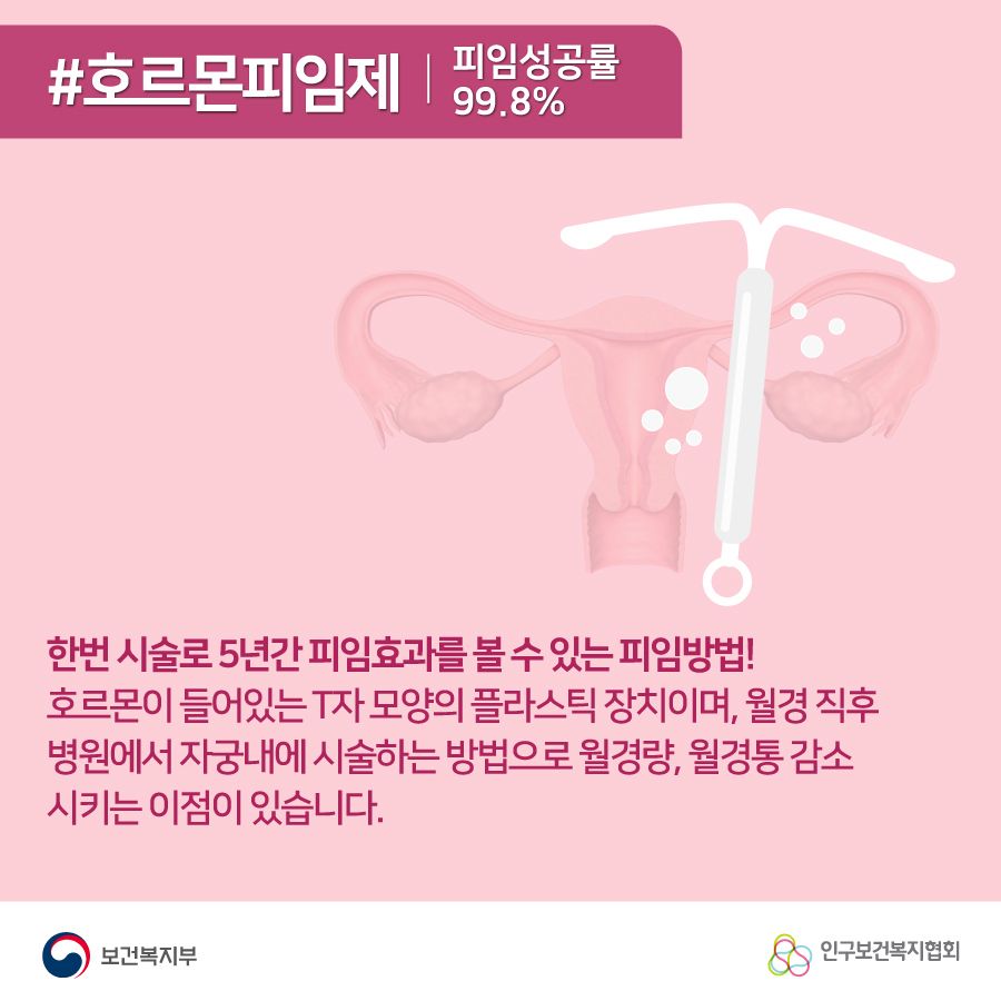 #호르몬피임제 피임성공률 99.8%, 한번 시술로 5년간 피임효과를 볼 수 있는 피임방법! 호르몬이 들어있는 T자 모양의 플라스틱 장치이며, 월경 직후 병원에서 자궁내에 시술하는 방법으로 월경량, 월경통 감소 시키는 이점이 있습니다.
