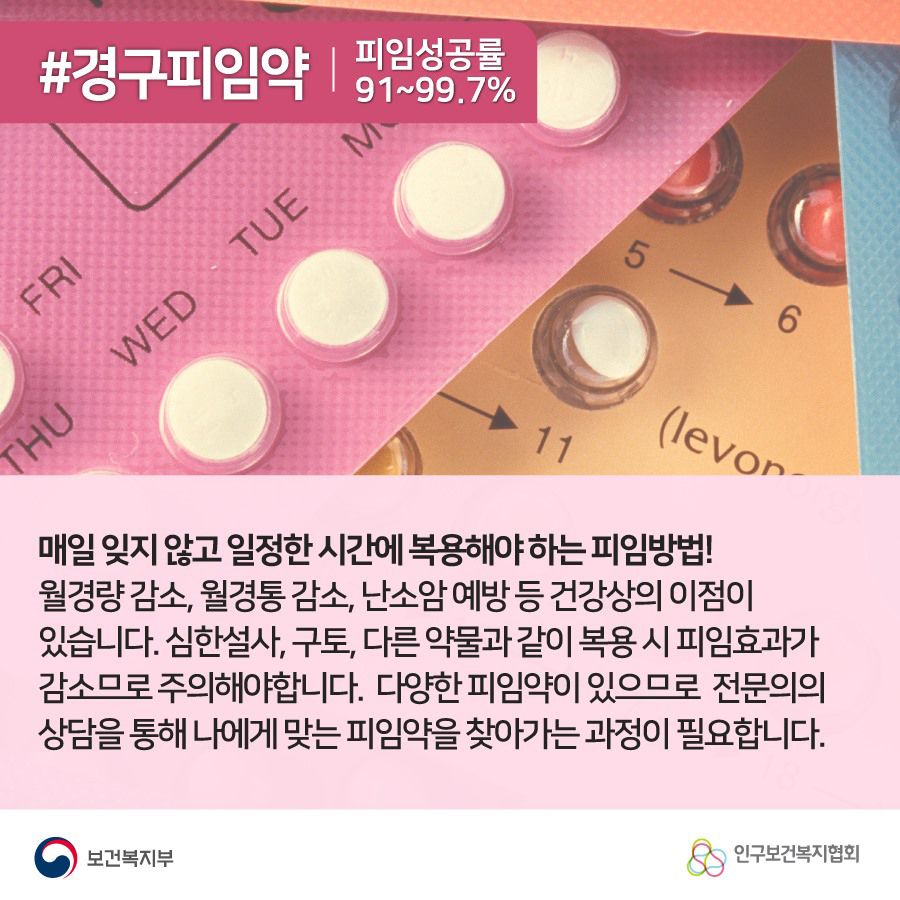 #경구피임약 피임성공률 91~99.7%, 매일 잊지 않고 일정한 시간에 복용해야 하는 피임방법! 월경량 감소, 월경통 감소, 난소암 예방 등 건강상의 이점이 있습니다. 심한설사, 구토, 다른 약물과 같이 복용 시 피임효과가 감소므로 주의해야합니다. 다양한 피임약이 있으므로 전문의의 상담을 통해 나에게 맞는 피임약을 찾아가는 과정이 필요합니다.